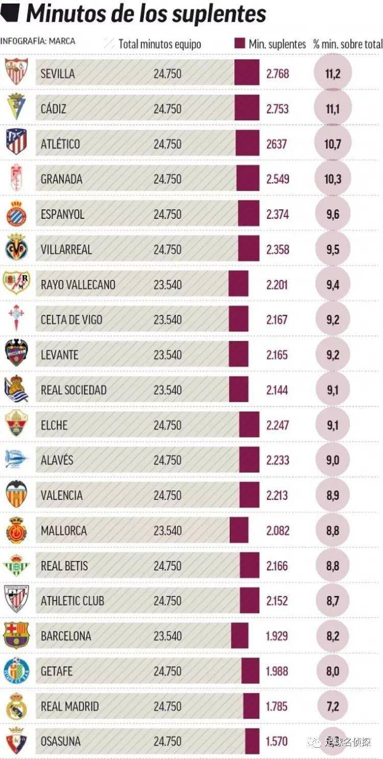 news-trust-framework